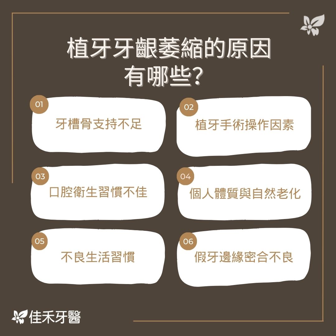 說明植牙牙齦萎縮的原因有哪些？